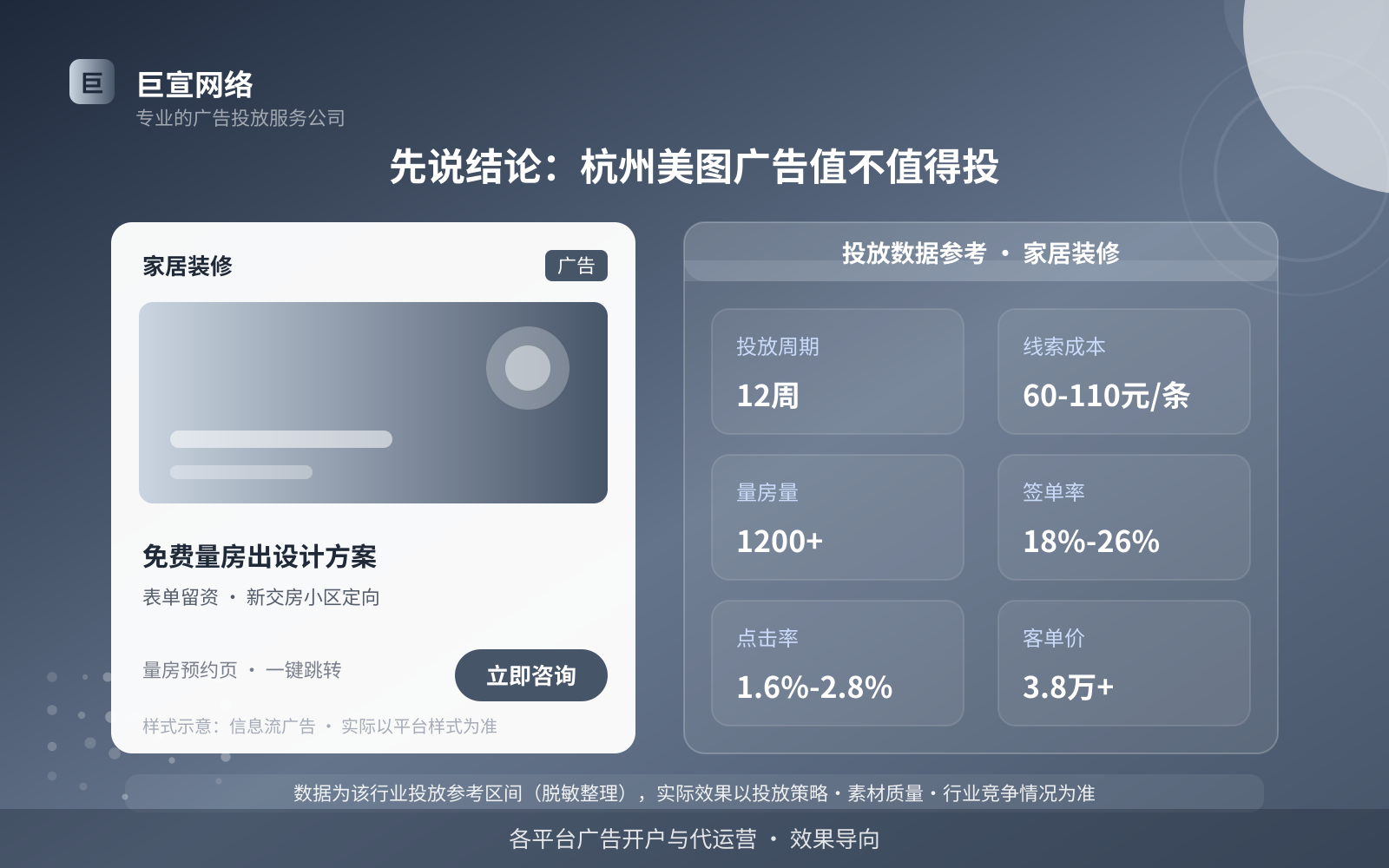 先说结论:杭州美图广告值不值得投(投放总览) 先说结论:杭州美图广告值不值得投(投放总览)