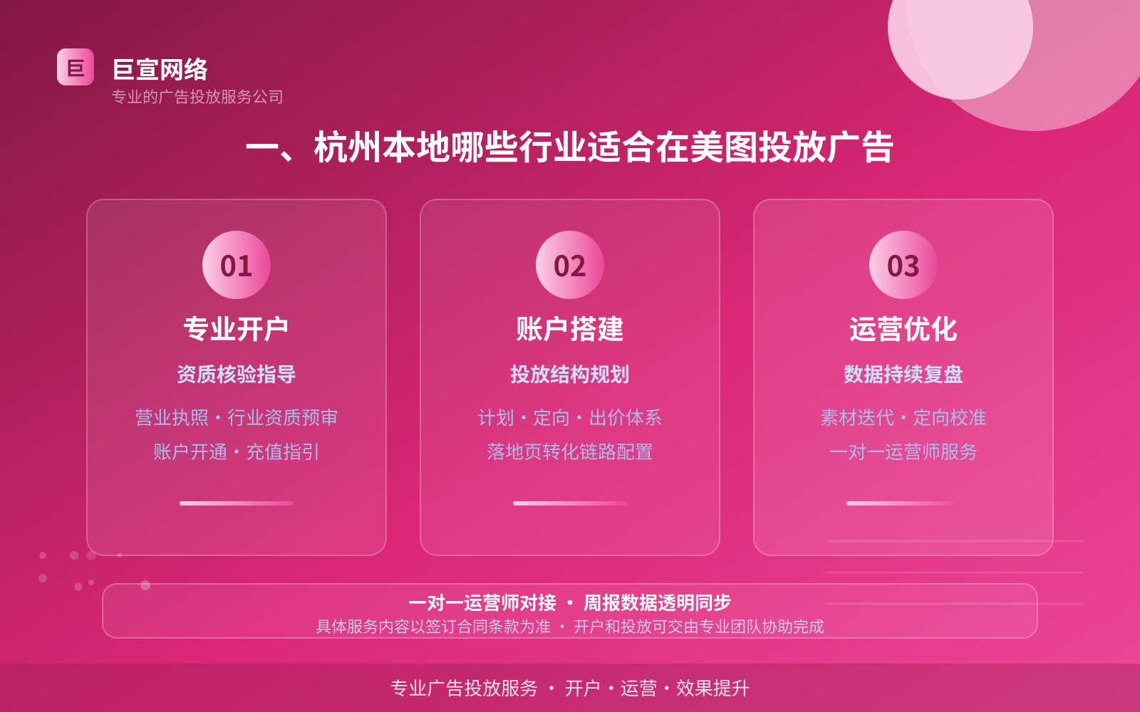 一、杭州本地哪些行业适合在美图投放广告(费用与预算参考) 一、杭州本地哪些行业适合在美图投放广告(费用与预算参考)