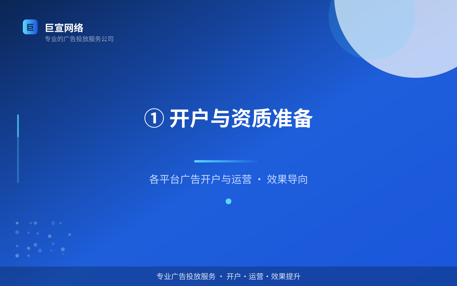 ① 开户与资质准备(效果数据维度) ① 开户与资质准备(效果数据维度)