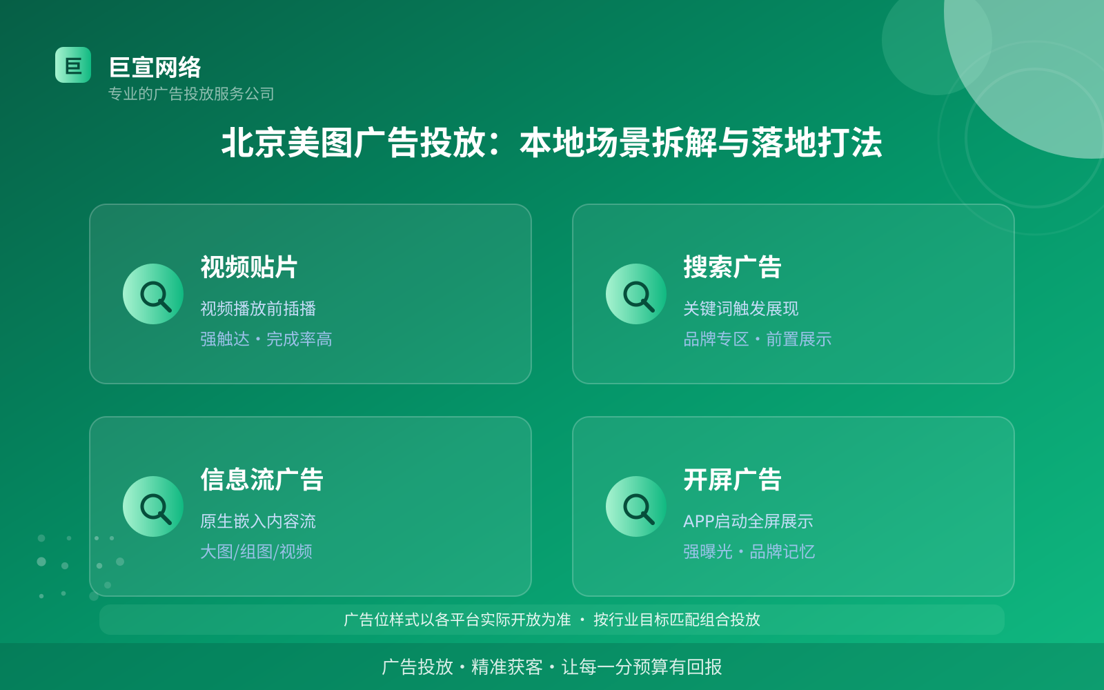 北京美图广告投放:本地场景拆解与落地打法(投放总览) 北京美图广告投放:本地场景拆解与落地打法(投放总览)