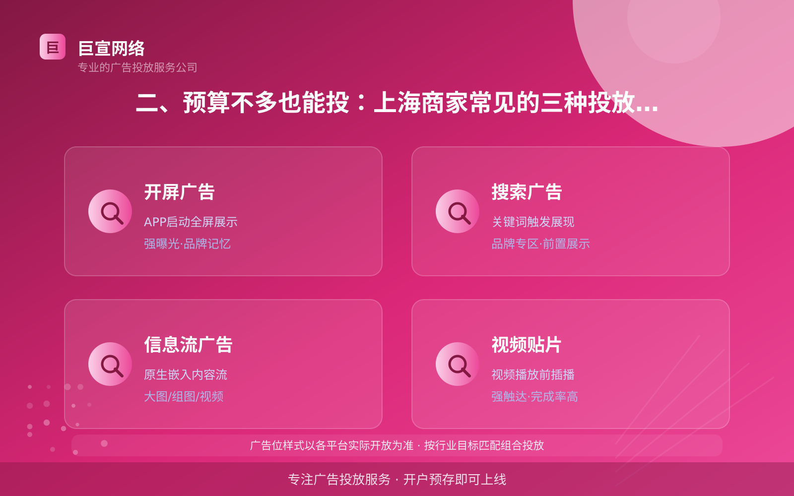 二、预算不多也能投:上海商家常见的三种投放节奏(费用与预算参考) 二、预算不多也能投:上海商家常见的三种投放节奏(费用与预算参考)