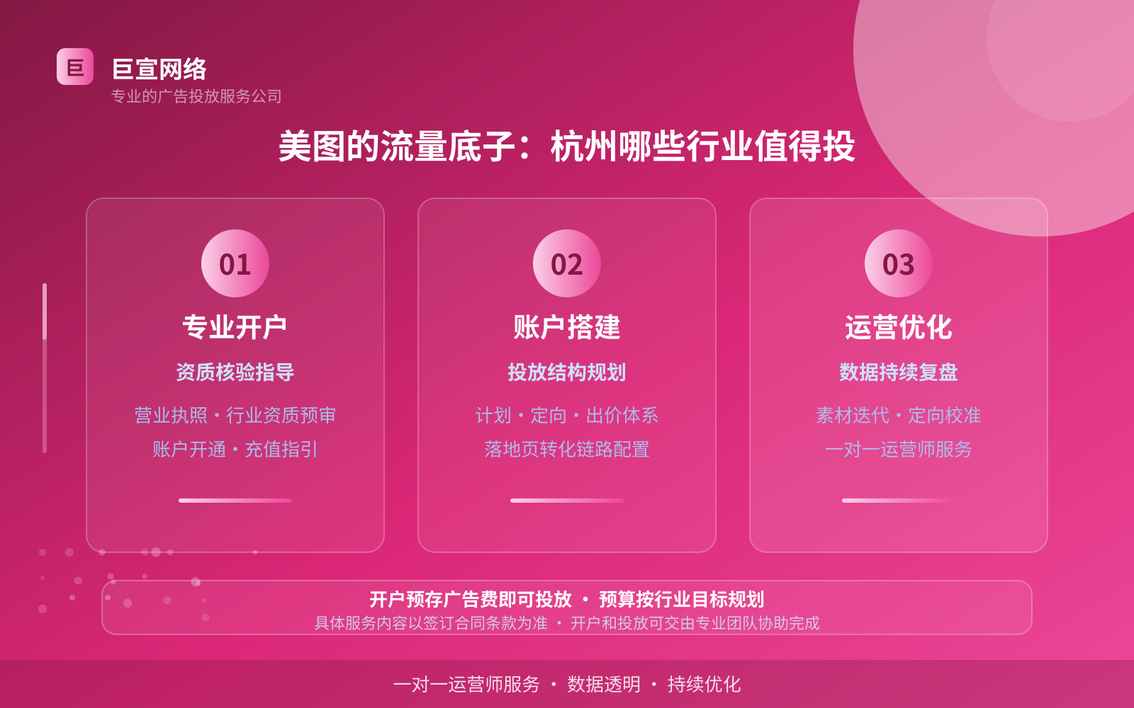美图的流量底子:杭州哪些行业值得投(费用与预算参考) 美图的流量底子:杭州哪些行业值得投(费用与预算参考)