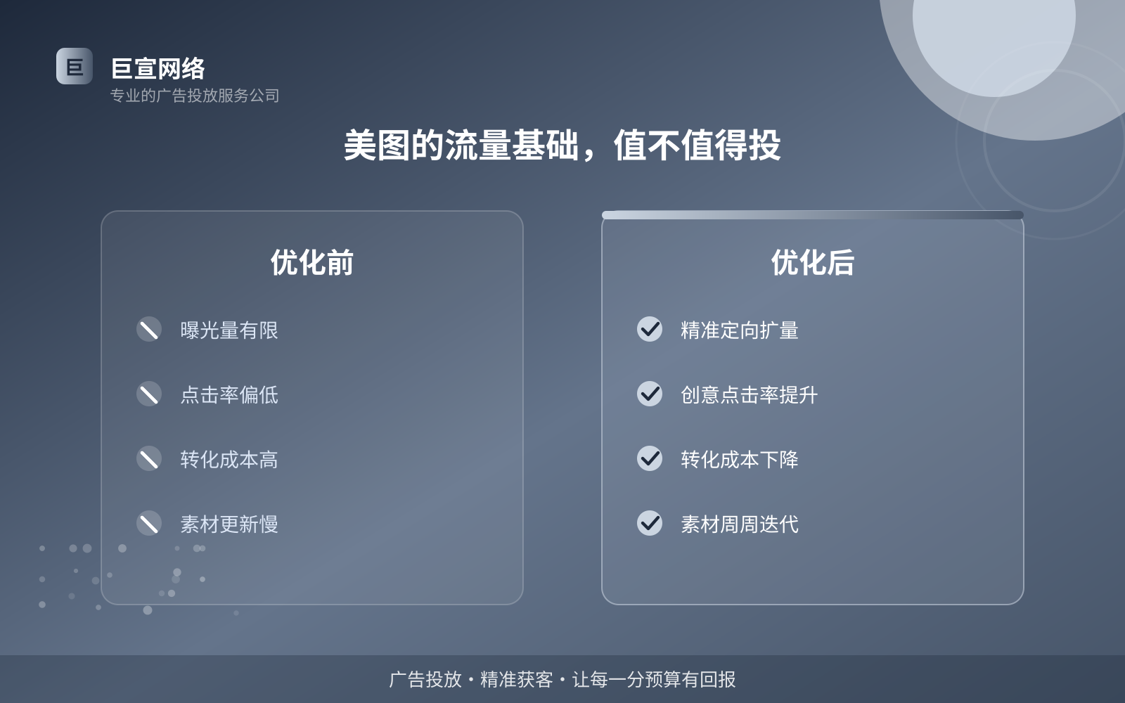 美图的流量基础,值不值得投(投放总览) 美图的流量基础,值不值得投(投放总览)