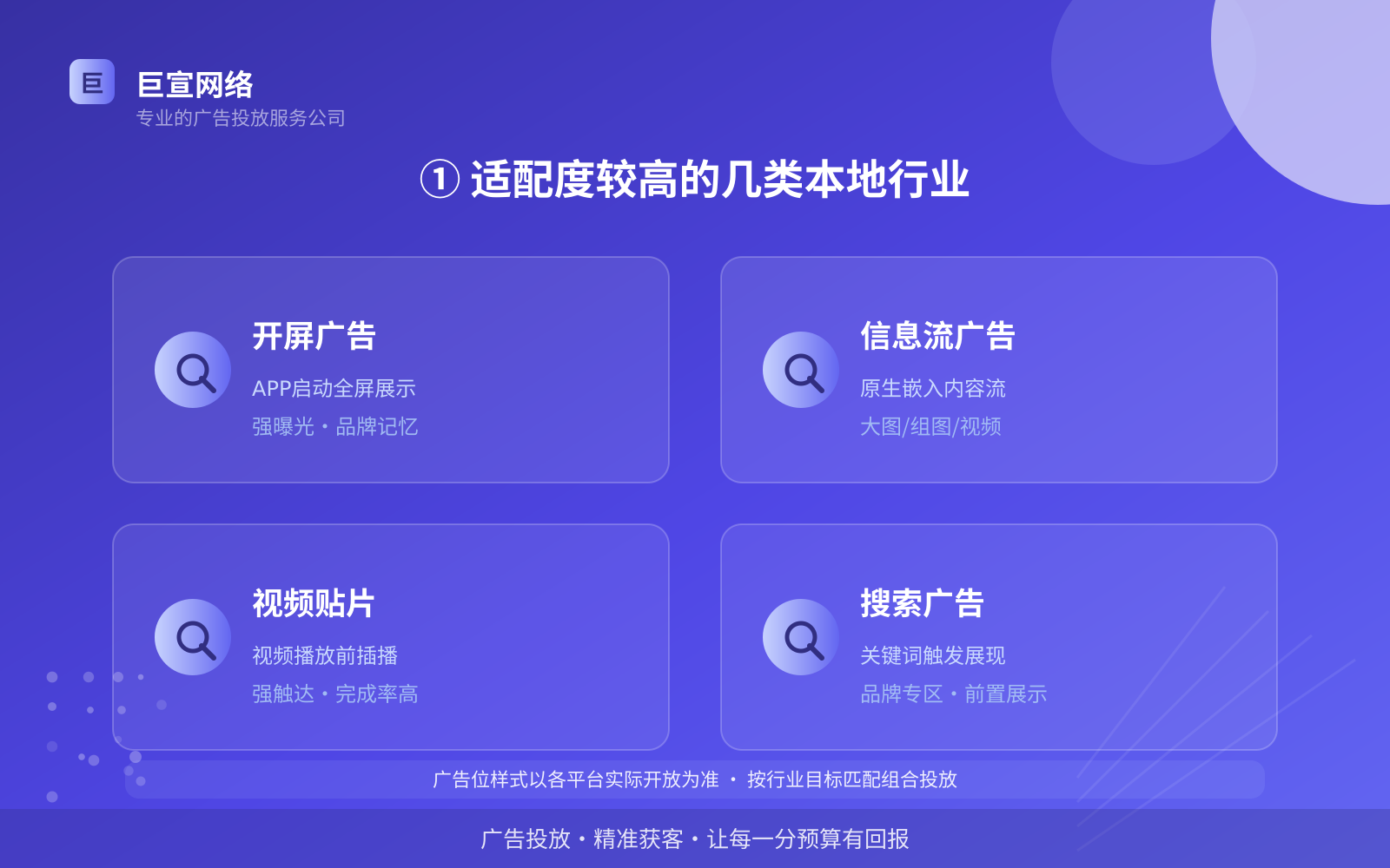 ① 适配度较高的几类本地行业(服务内容介绍) ① 适配度较高的几类本地行业(服务内容介绍)