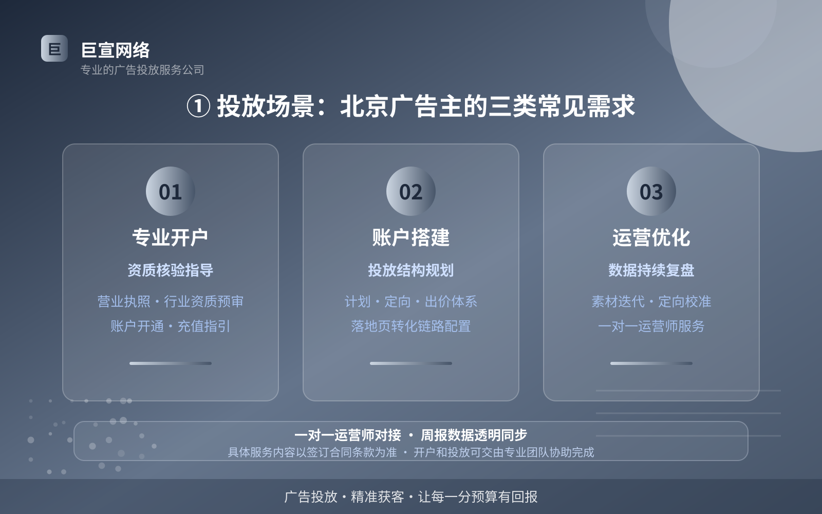 ① 投放场景:北京广告主的三类常见需求(费用与预算参考) ① 投放场景:北京广告主的三类常见需求(费用与预算参考)