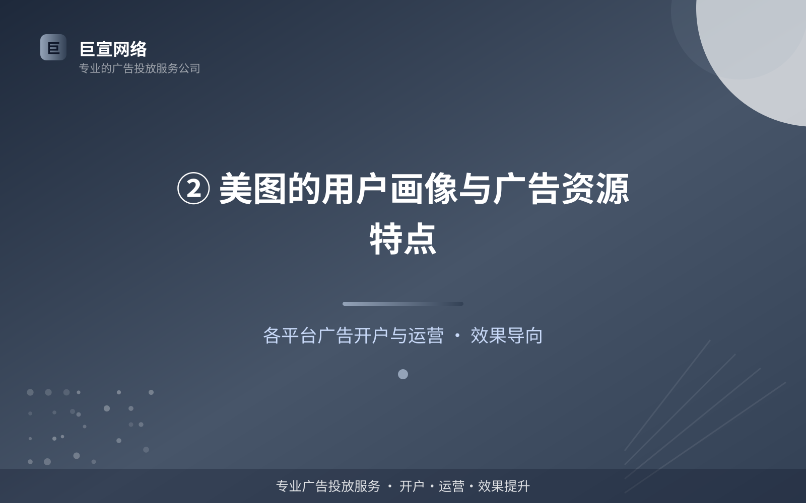② 美图的用户画像与广告资源特点(服务内容介绍) ② 美图的用户画像与广告资源特点(服务内容介绍)