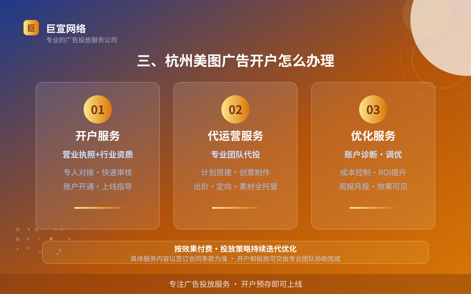 三、杭州美图广告开户怎么办理(投放方式对比) 三、杭州美图广告开户怎么办理(投放方式对比)