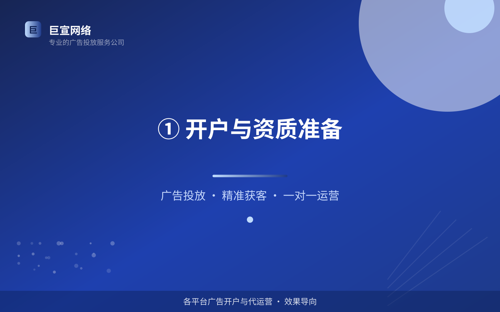 ① 开户与资质准备(效果数据维度) ① 开户与资质准备(效果数据维度)