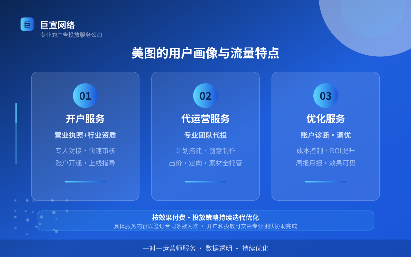 美图的用户画像与流量特点(投放总览) 美图的用户画像与流量特点(投放总览)
