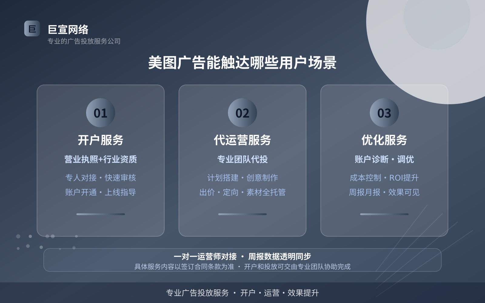 美图广告能触达哪些用户场景(投放方式对比) 美图广告能触达哪些用户场景(投放方式对比)