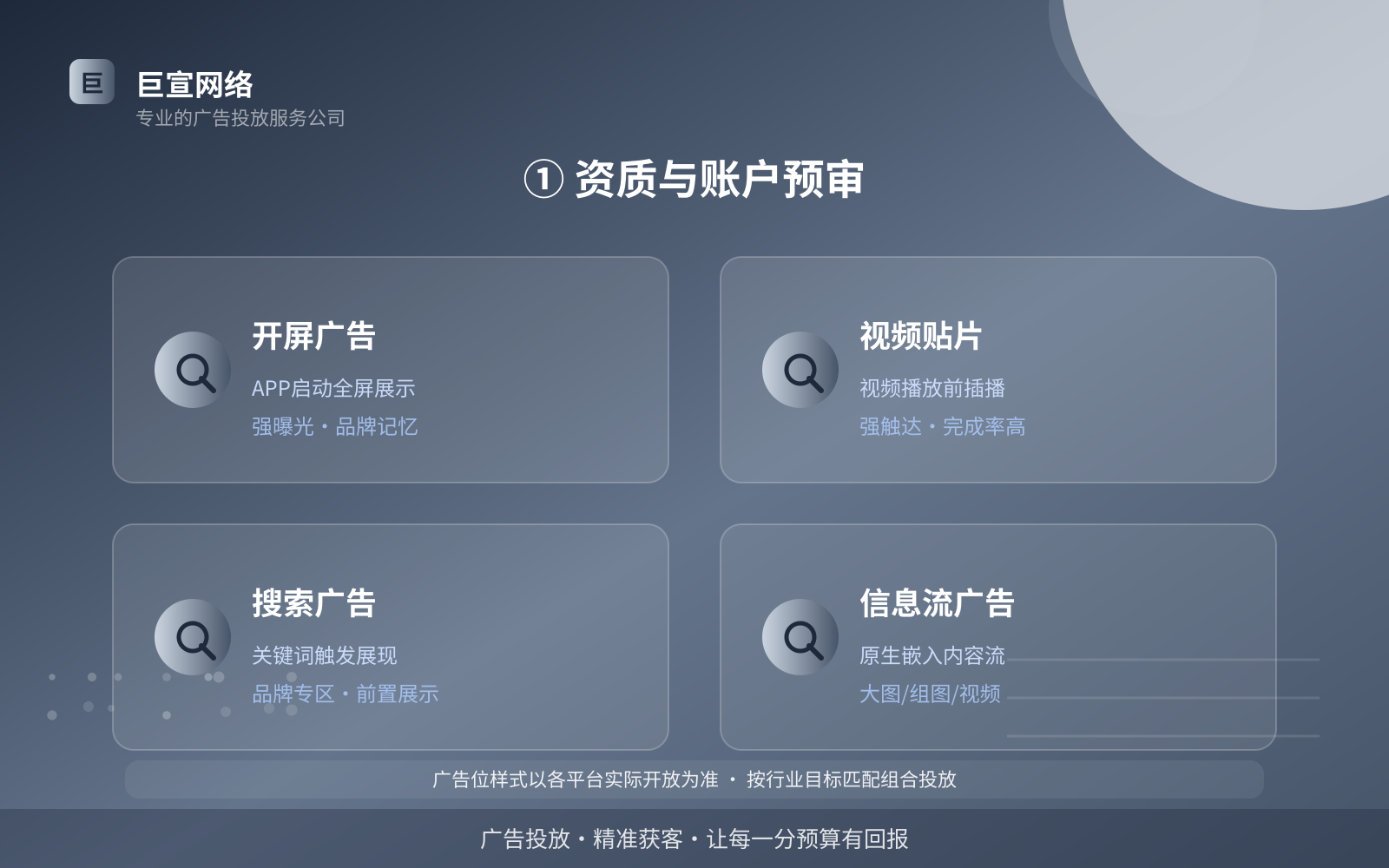 ① 资质与账户预审(服务内容介绍) ① 资质与账户预审(服务内容介绍)
