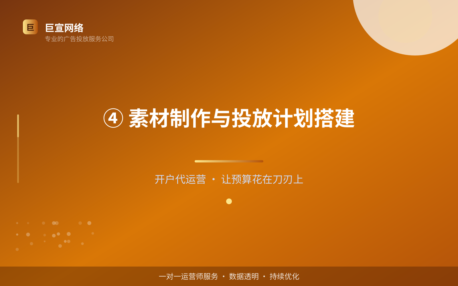 ④ 素材制作与投放计划搭建(开户流程图解) ④ 素材制作与投放计划搭建(开户流程图解)