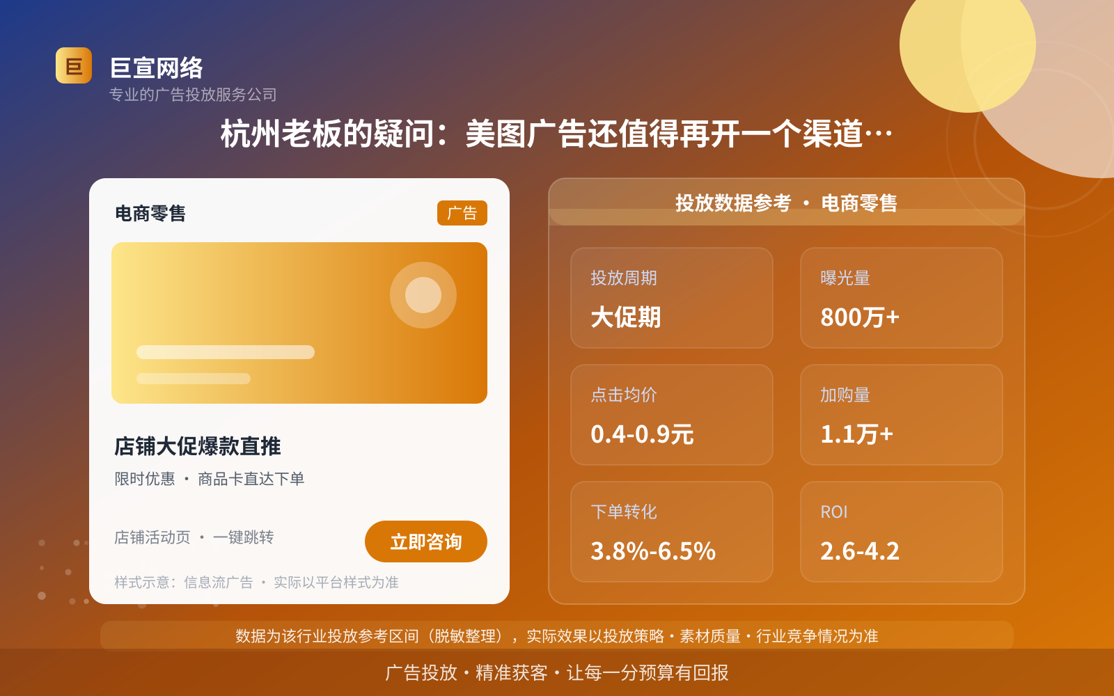杭州老板的疑问:美图广告还值得再开一个渠道吗?(投放总览) 杭州老板的疑问:美图广告还值得再开一个渠道吗?(投放总览)
