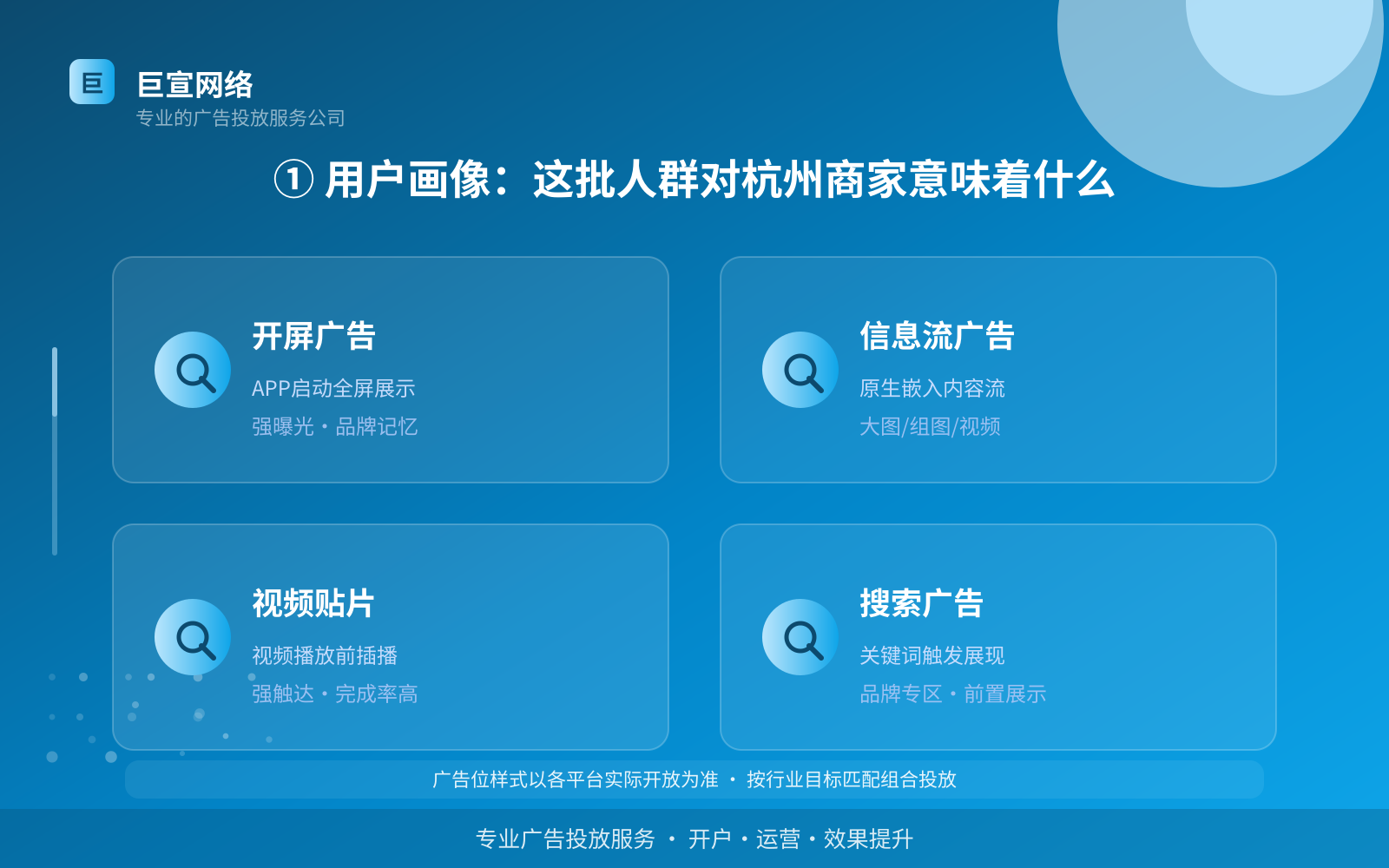① 用户画像:这批人群对杭州商家意味着什么(费用与预算参考) ① 用户画像:这批人群对杭州商家意味着什么(费用与预算参考)