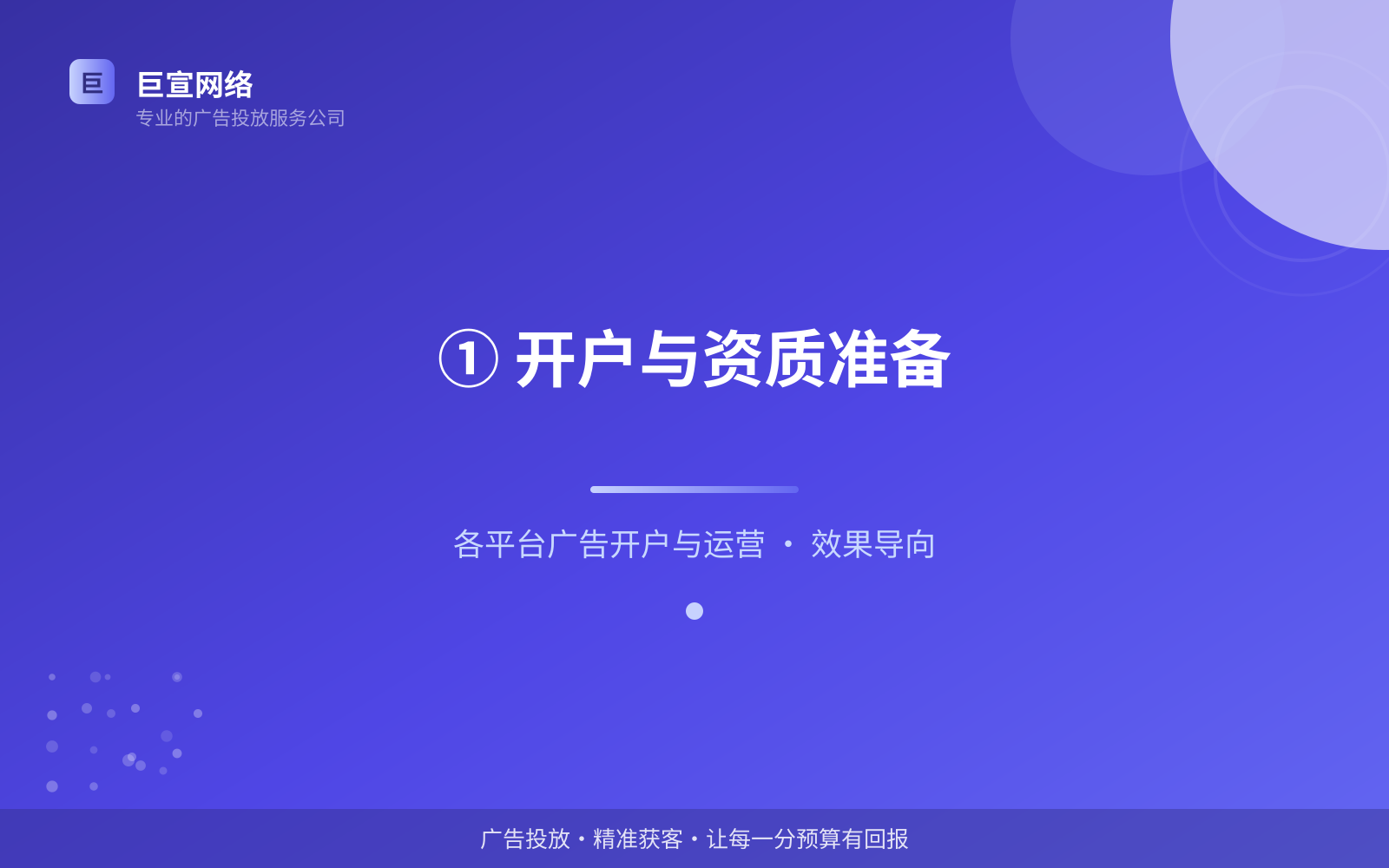 ① 开户与资质准备(效果数据维度) ① 开户与资质准备(效果数据维度)