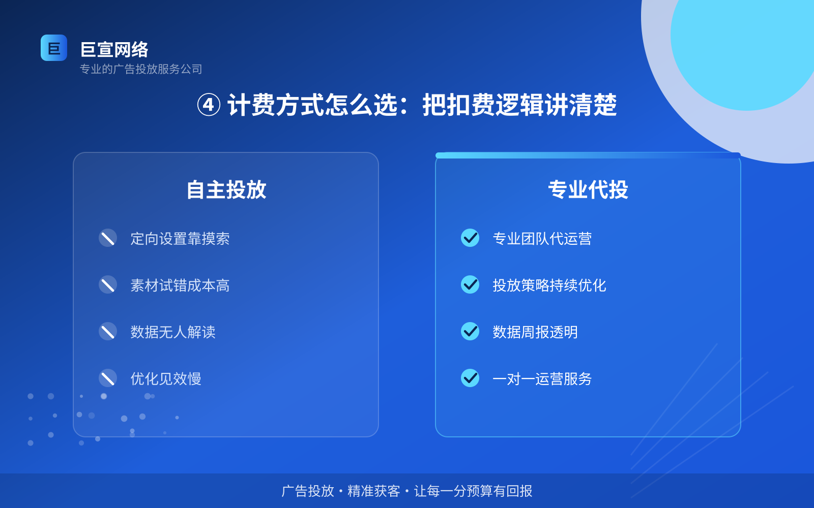 ④ 计费方式怎么选:把扣费逻辑讲清楚(效果数据维度) ④ 计费方式怎么选:把扣费逻辑讲清楚(效果数据维度)