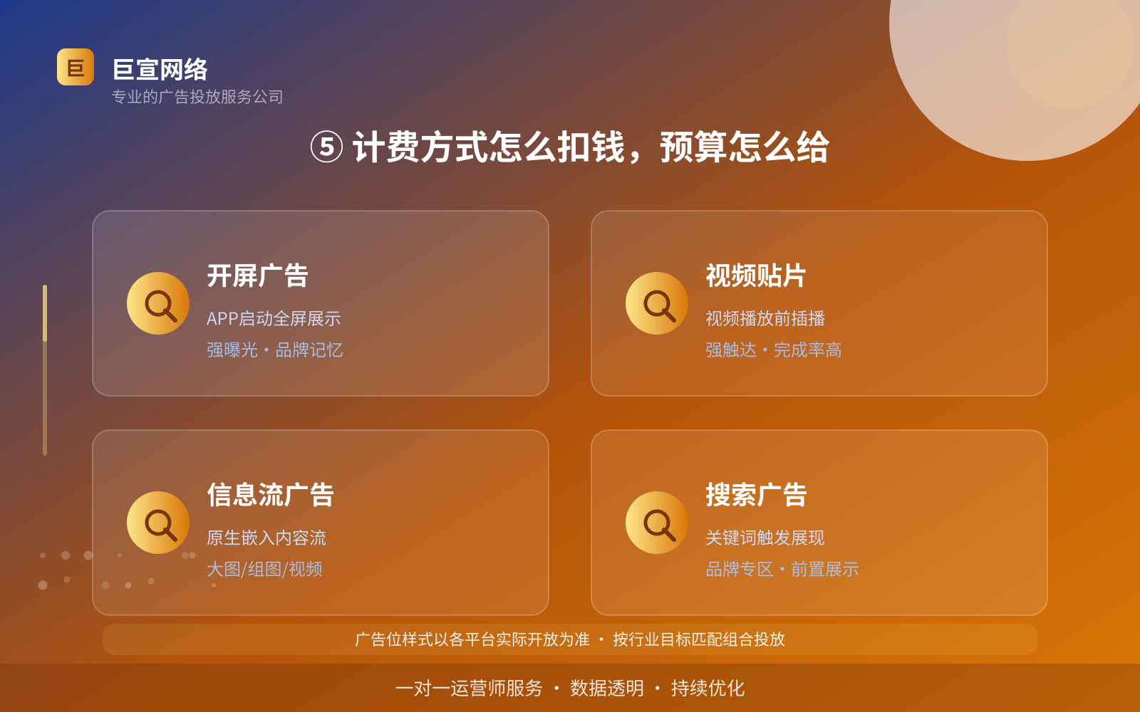 ⑤ 计费方式怎么扣钱,预算怎么给(效果数据维度) ⑤ 计费方式怎么扣钱,预算怎么给(效果数据维度)