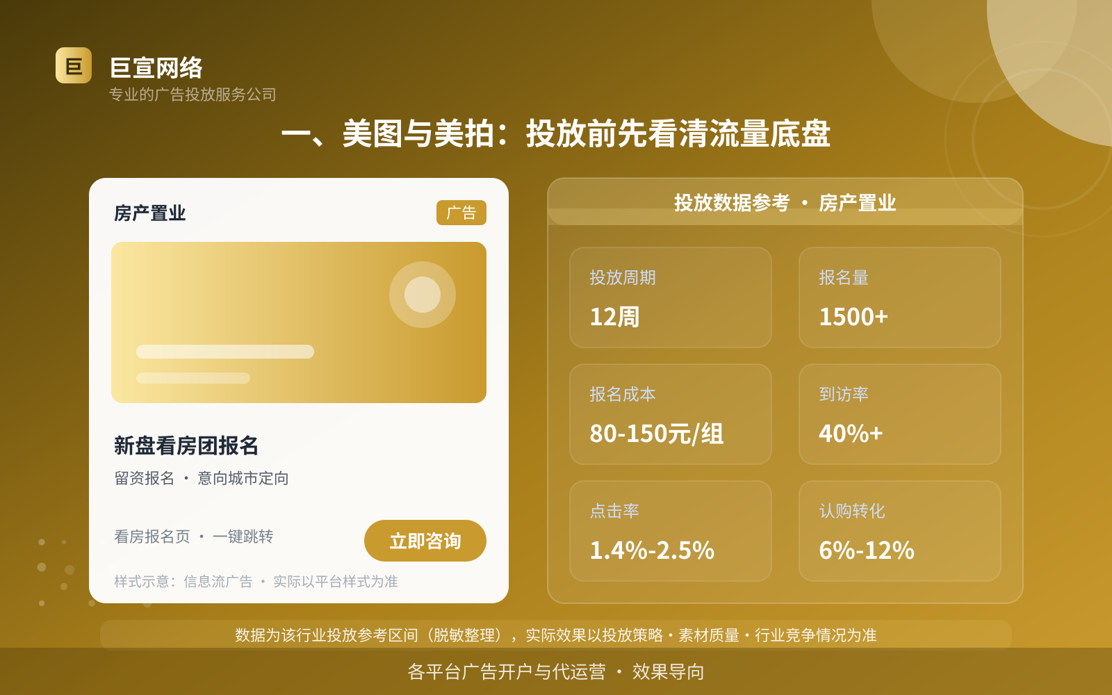 一、美图与美拍:投放前先看清流量底盘(投放总览) 一、美图与美拍:投放前先看清流量底盘(投放总览)
