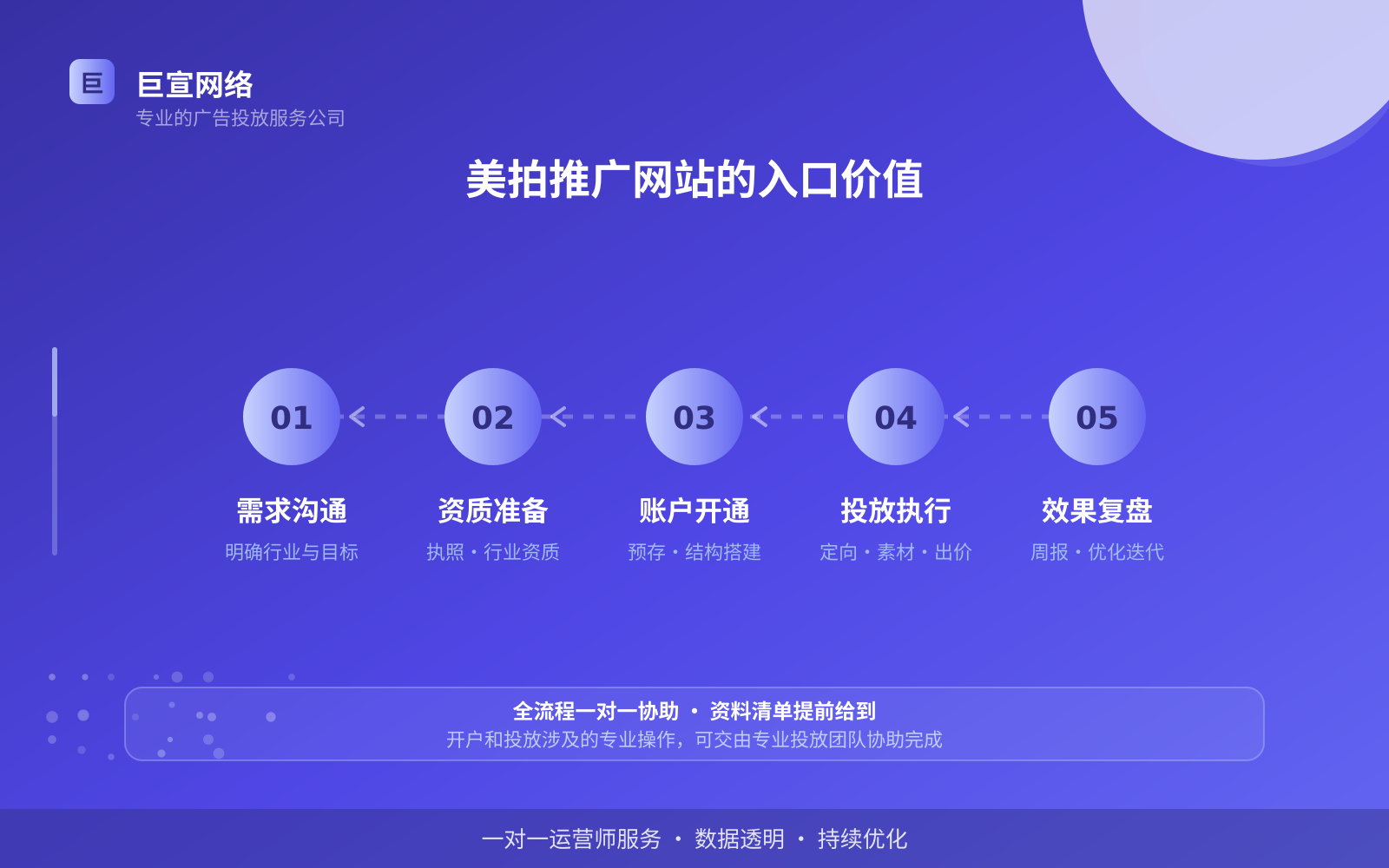 美拍推广网站的入口价值(费用与预算参考) 美拍推广网站的入口价值(费用与预算参考)