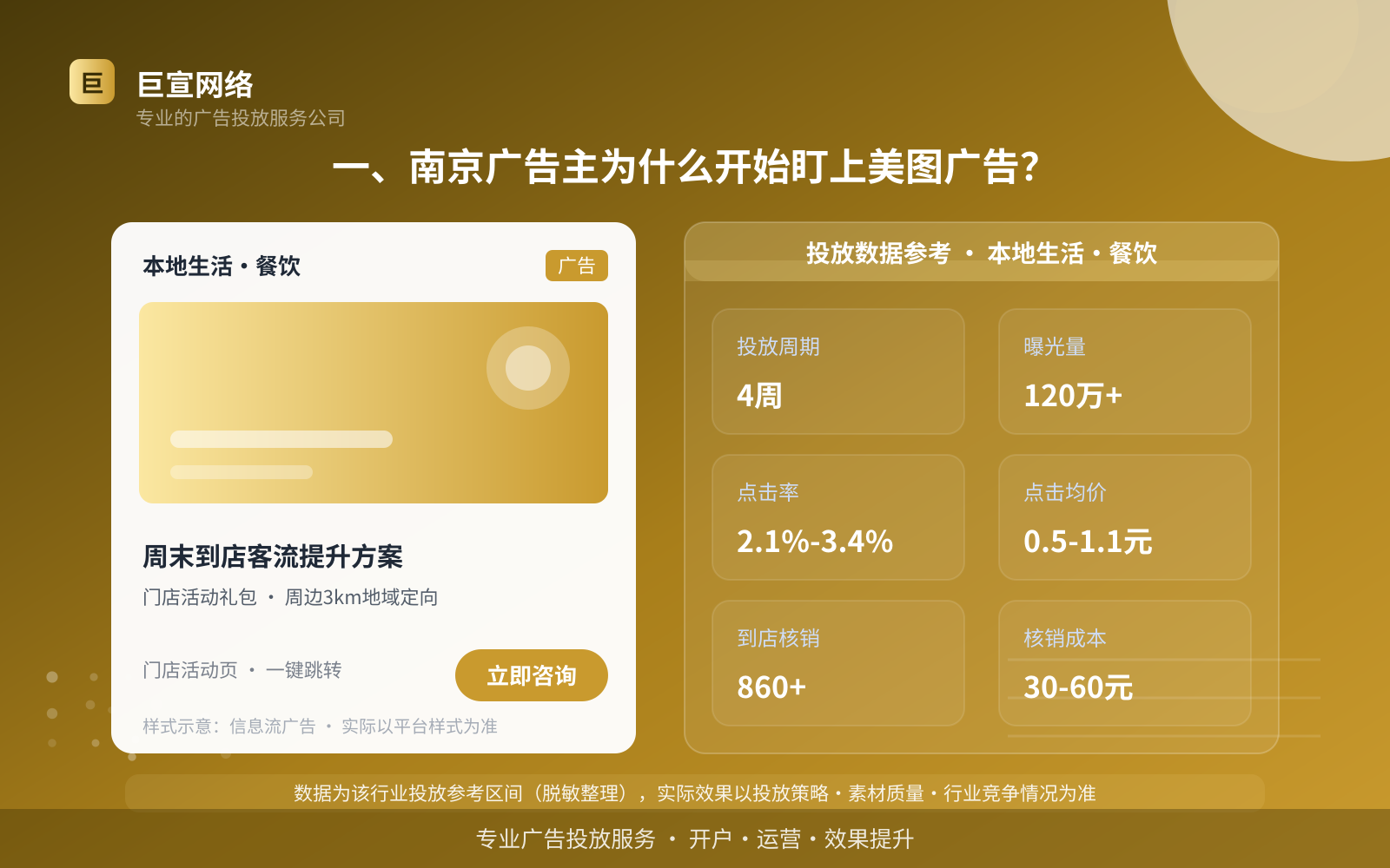 一、南京广告主为什么开始盯上美图广告?(投放总览) 一、南京广告主为什么开始盯上美图广告?(投放总览)