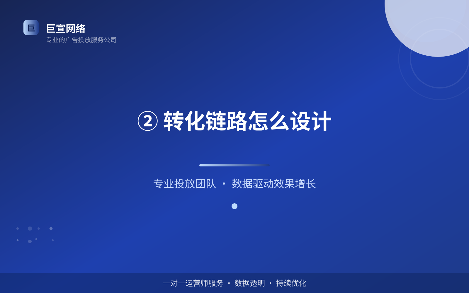 ② 转化链路怎么设计(投放方式对比) ② 转化链路怎么设计(投放方式对比)